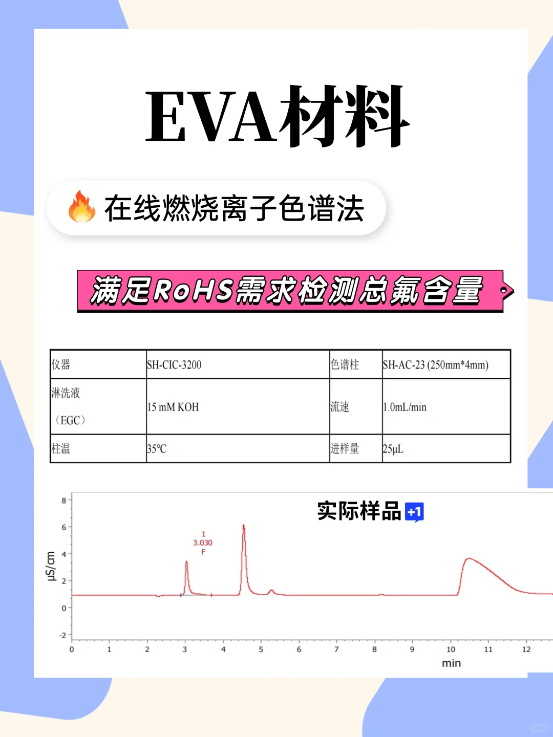 哎呀！EVA材料和运动鞋有关
