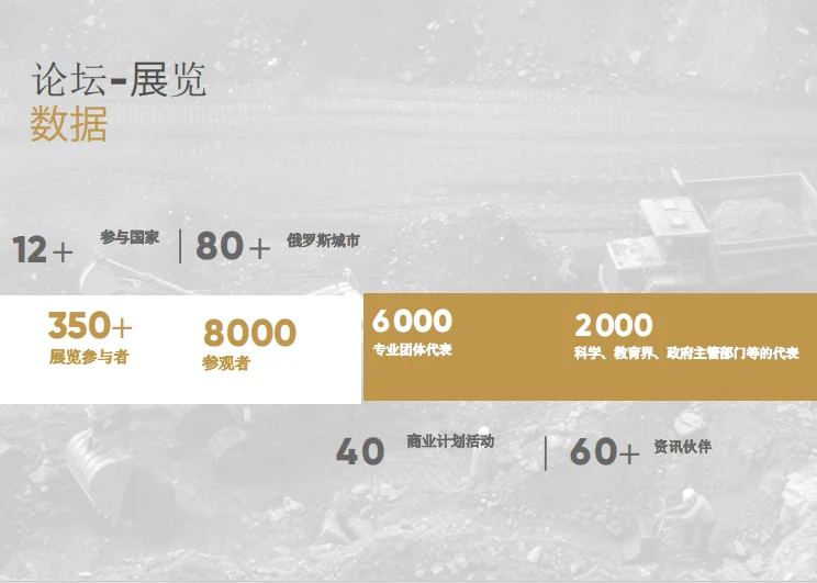 春醒冻土：直击 26 新西伯利亚矿冶技术