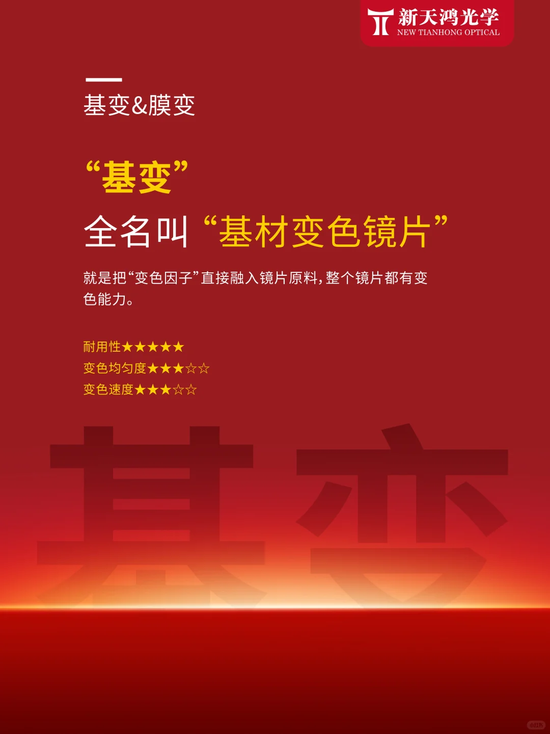 揭秘变色镜片的“智能切换”魔法✨