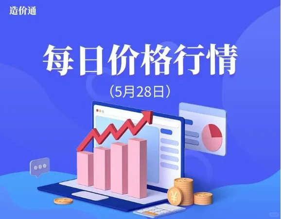 水泥、混凝土最新行情价格多少（5月28日）