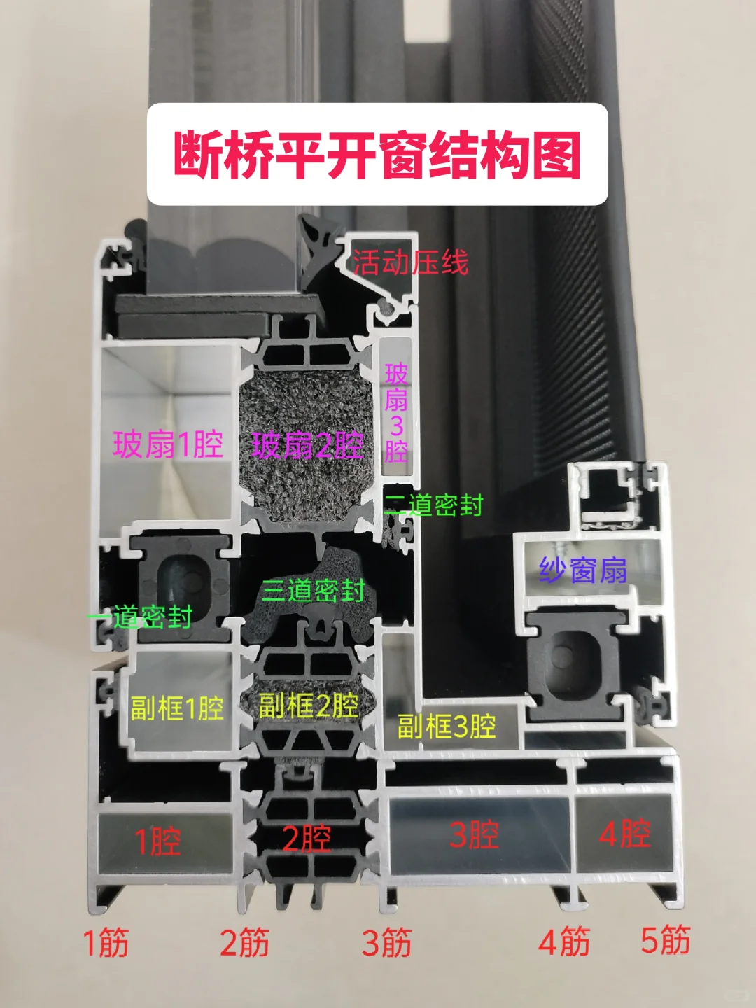 断桥铝封窗/超干货❗