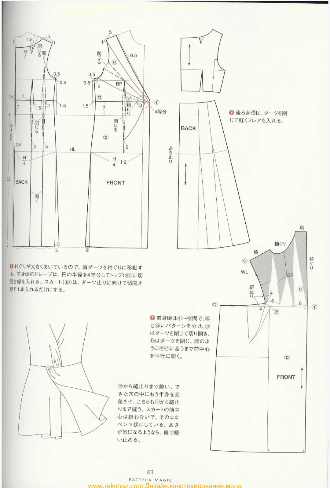 中道友子的魔法裁剪-纽结