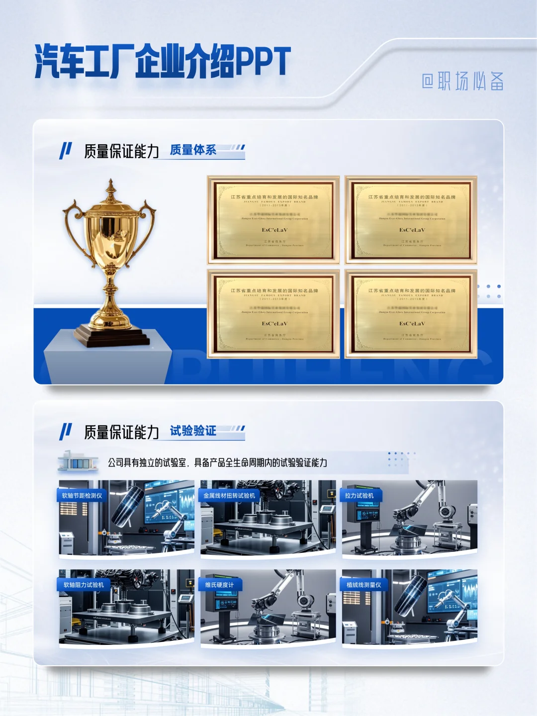 汽车零部件工厂｜企业介绍PPT（19页）