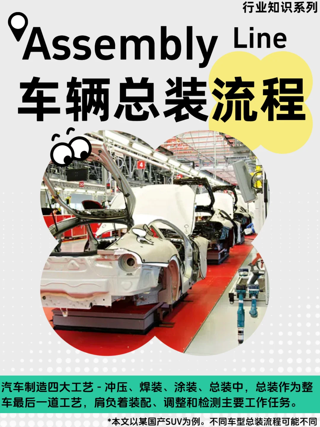 行业知识｜车辆总装流程