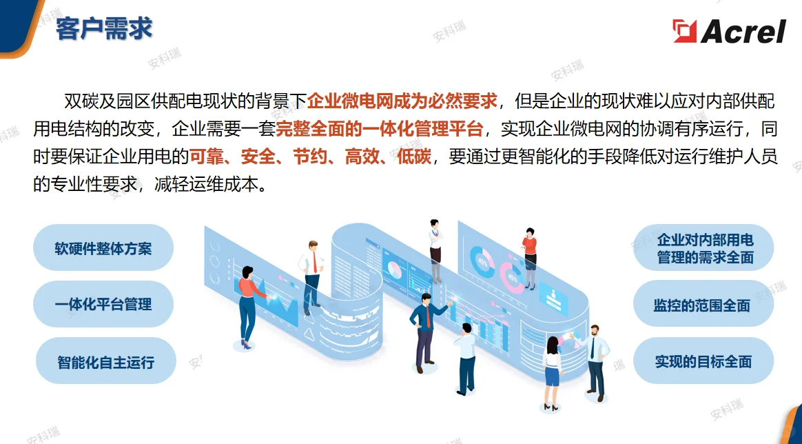 什么是企业微电网解决方案？