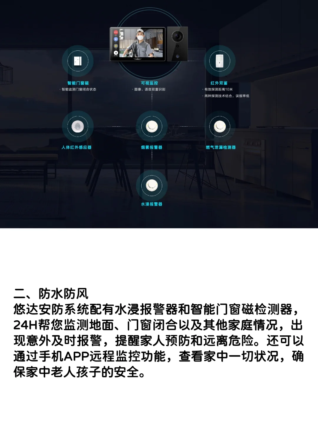 不会还有人不知道“智能安防系统”吧❓❓