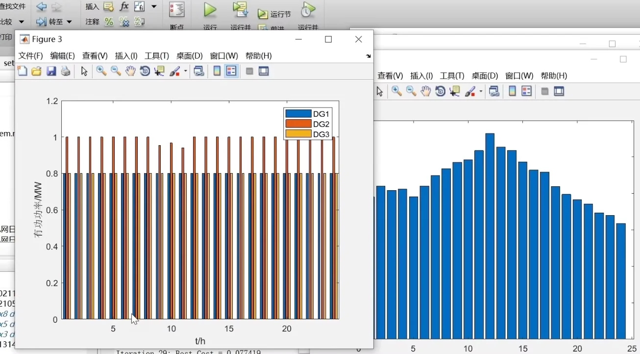 微电网 配电网 综合能源系统 新能源并网