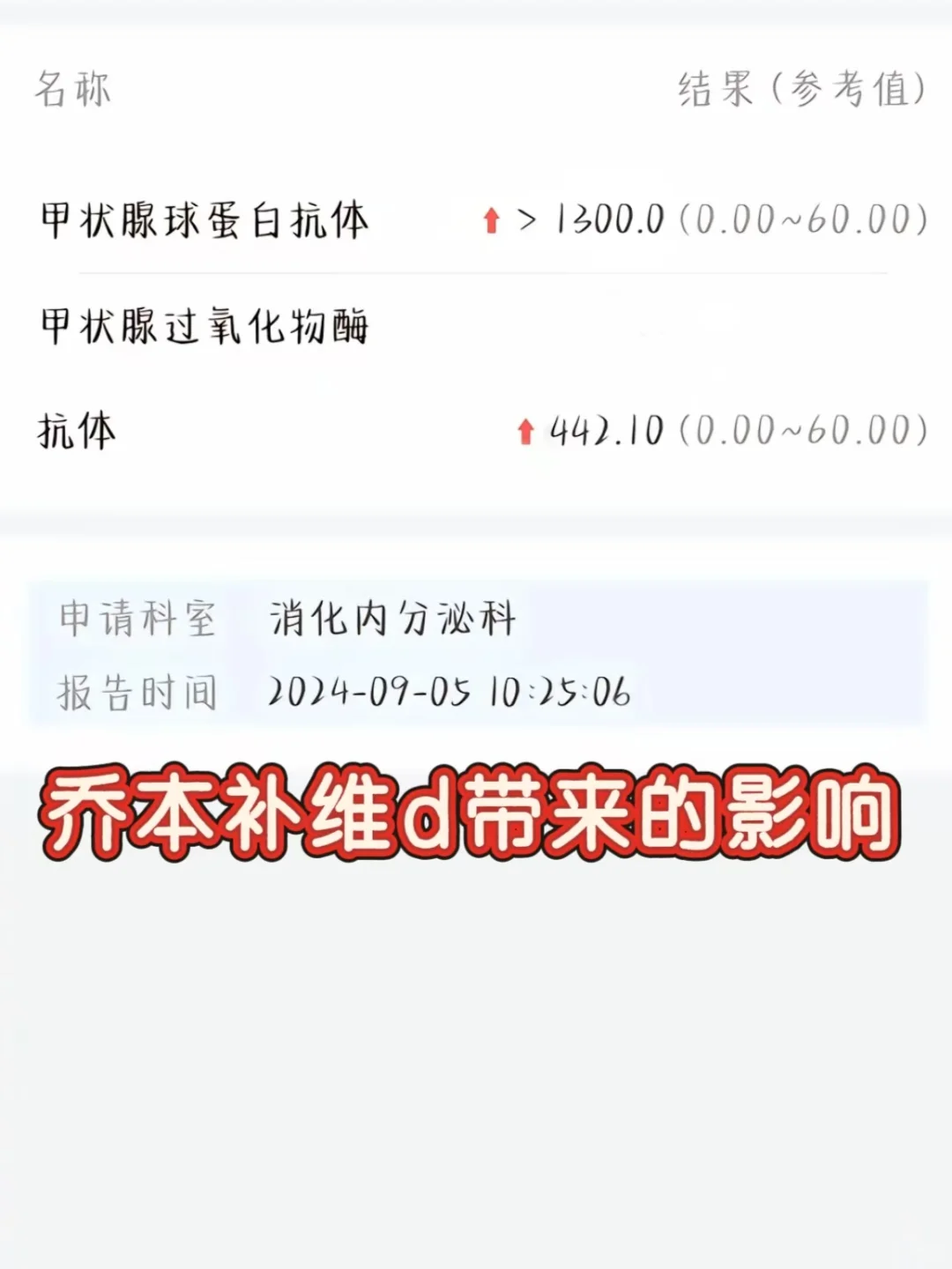 谈谈补维生素d可能带来的影响