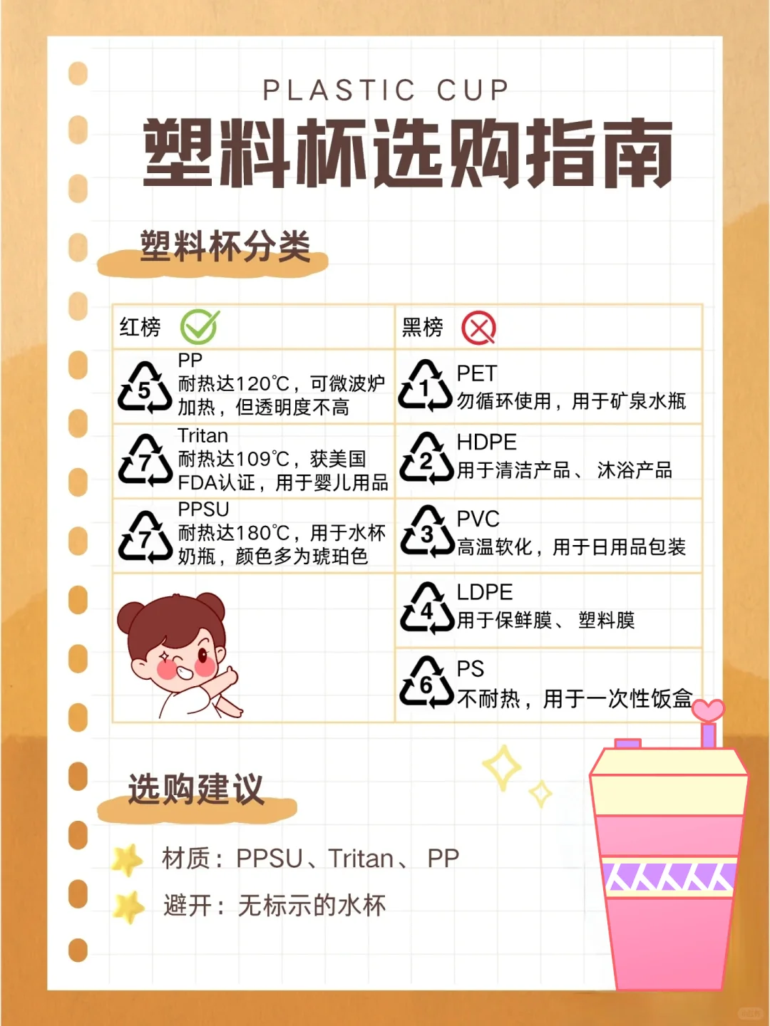 听劝姐妹，一定要远离毒水杯