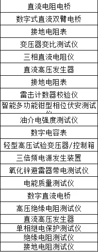 来吧，都来看看