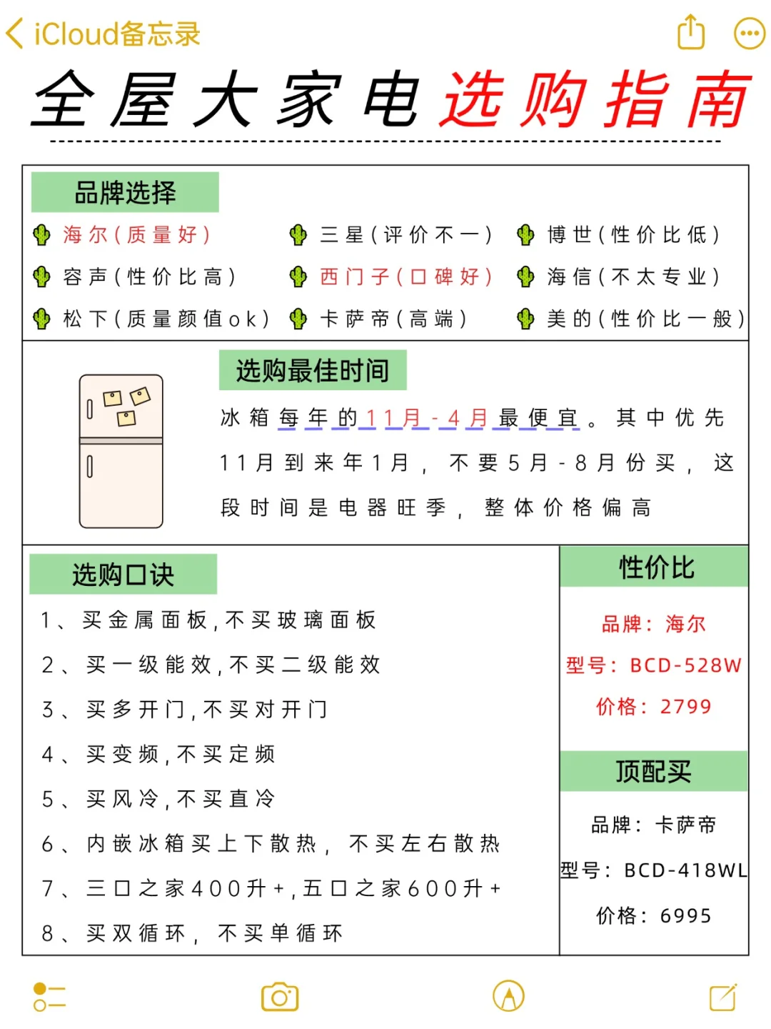 ?装修总结出来的?