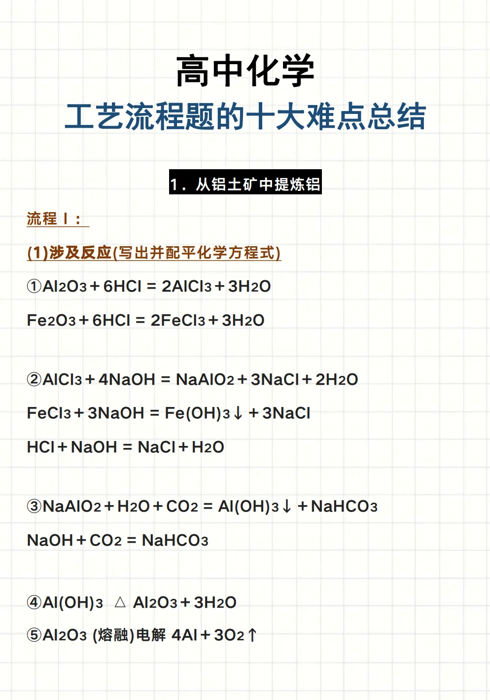 高中化学工艺流程十大难点，实在不行就抄吧