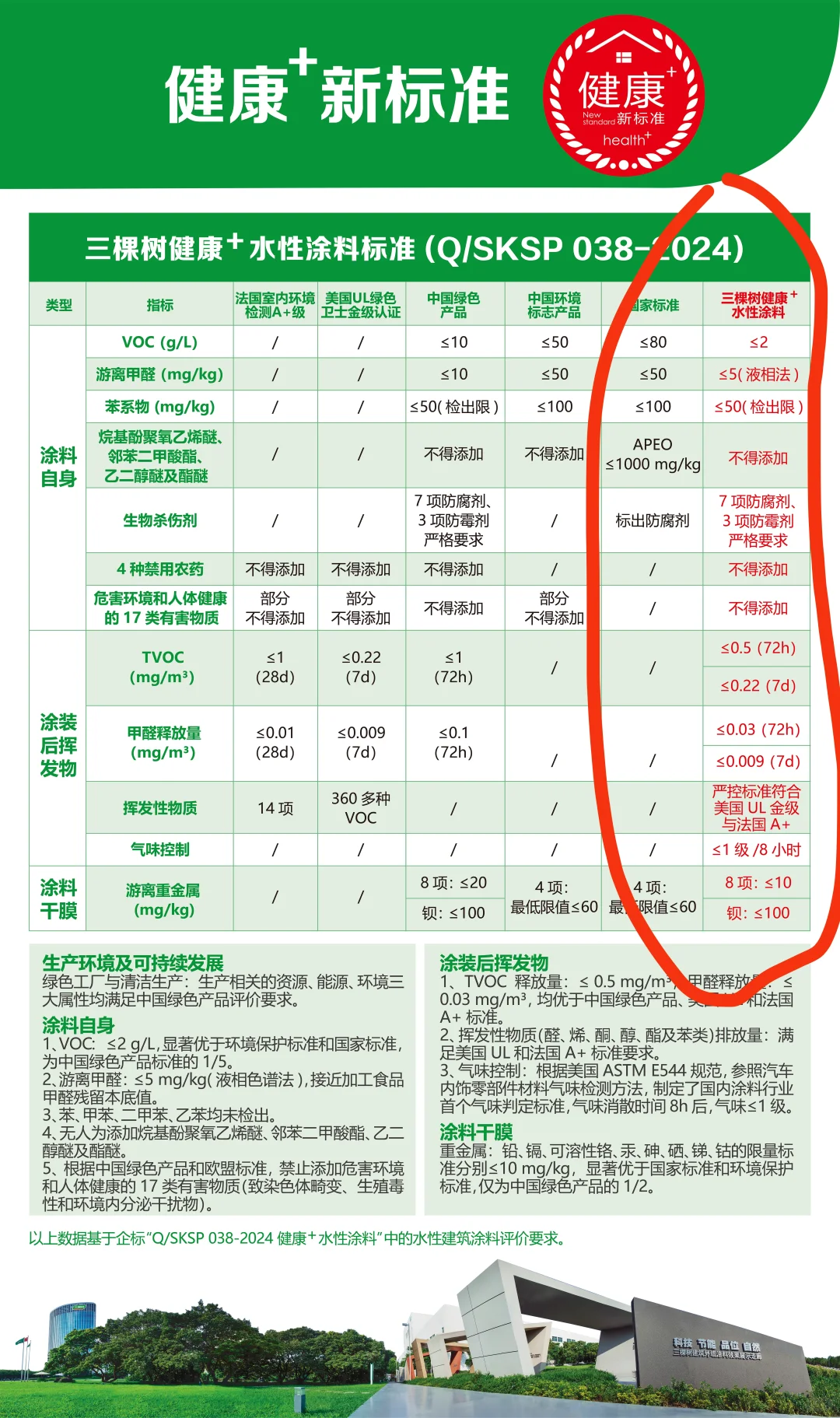 三棵树马上住 家装优质乳胶漆