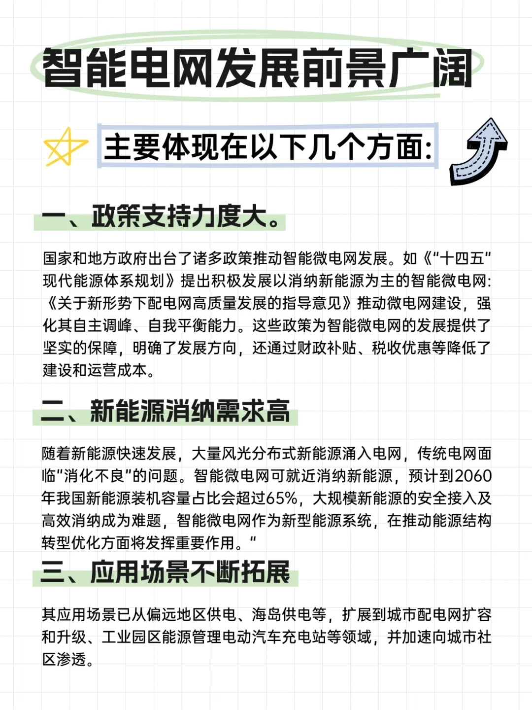 智能电网发展前景广阔