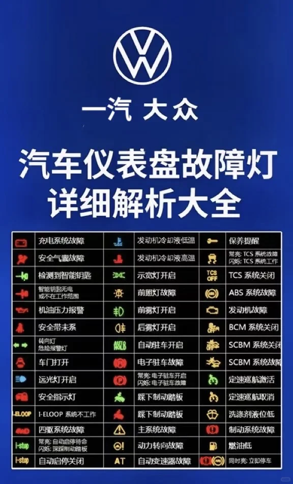 大众仪表解析大全
