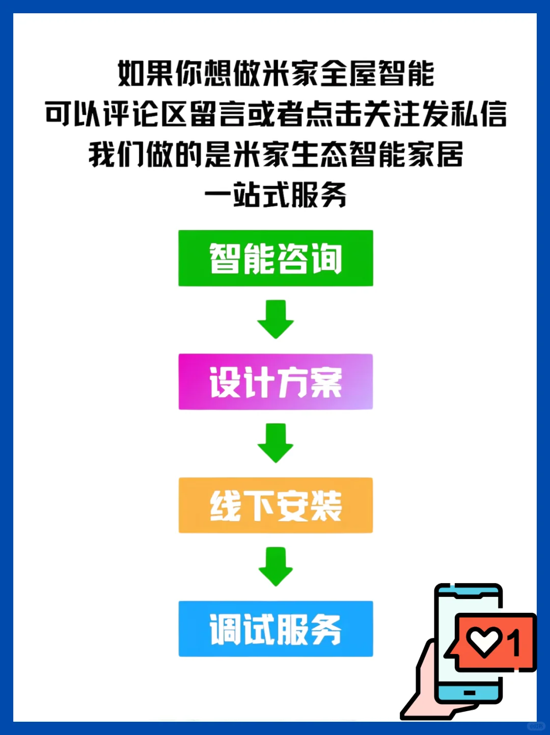 怎么会有这么全的智能家居清单~~