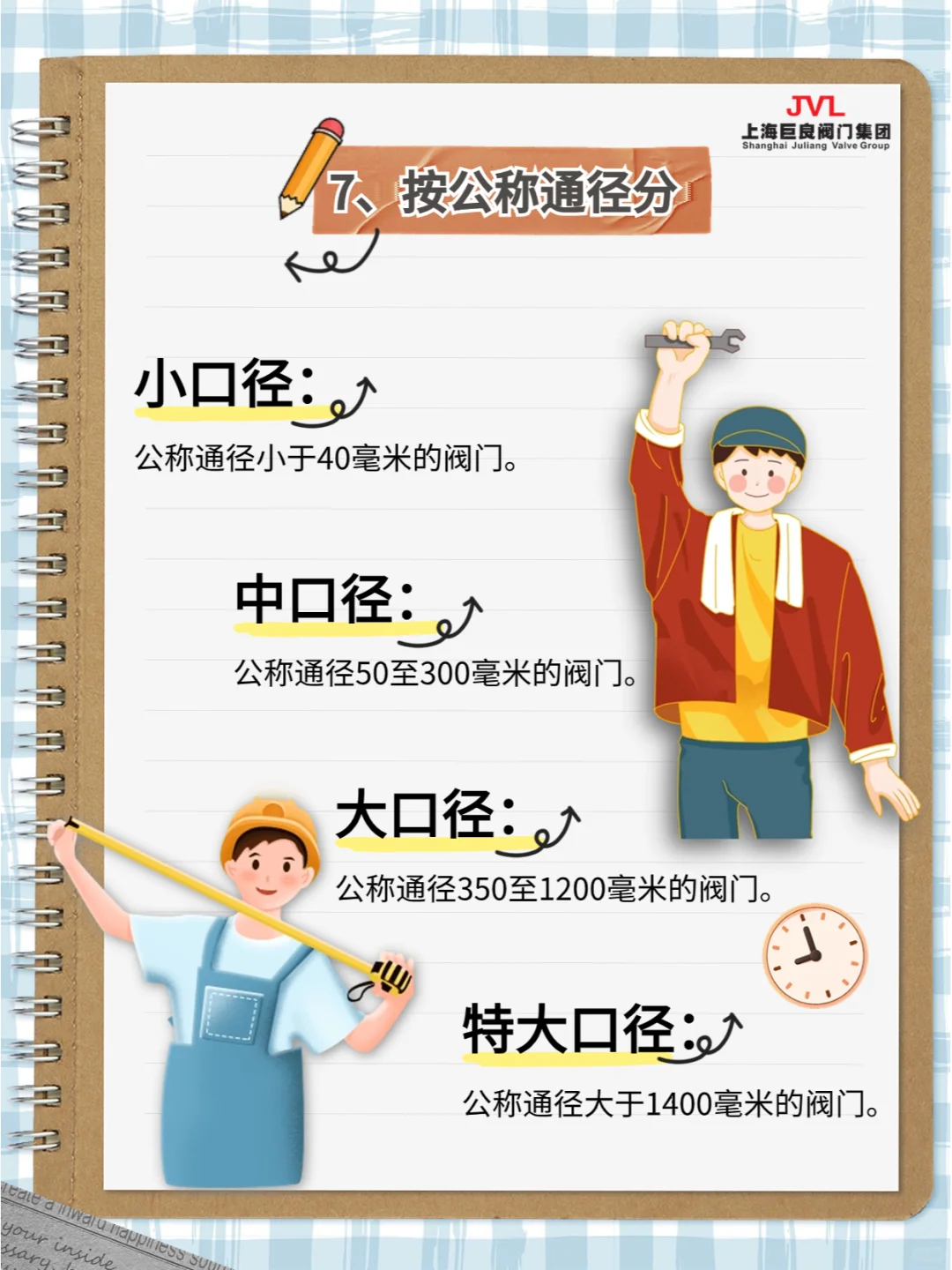 ?阀门知识大揭秘，秒变半个阀门专家?