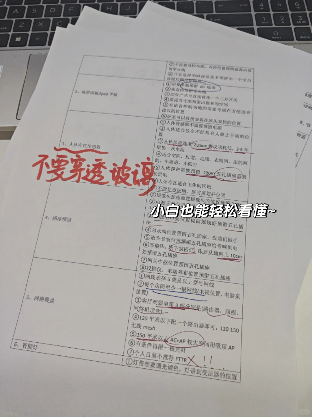 男朋友的全屋智能规划思路也太清晰啦❗