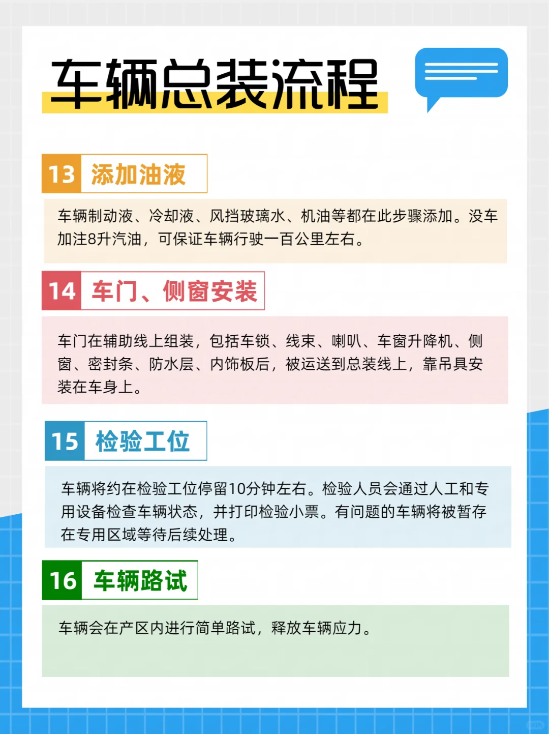 行业知识｜车辆总装流程