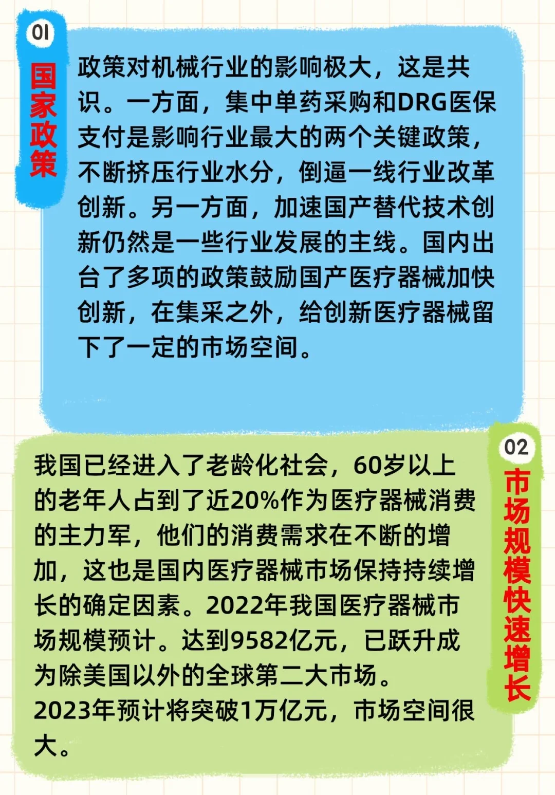 医疗器械的黄金十年，你准备好了吗？