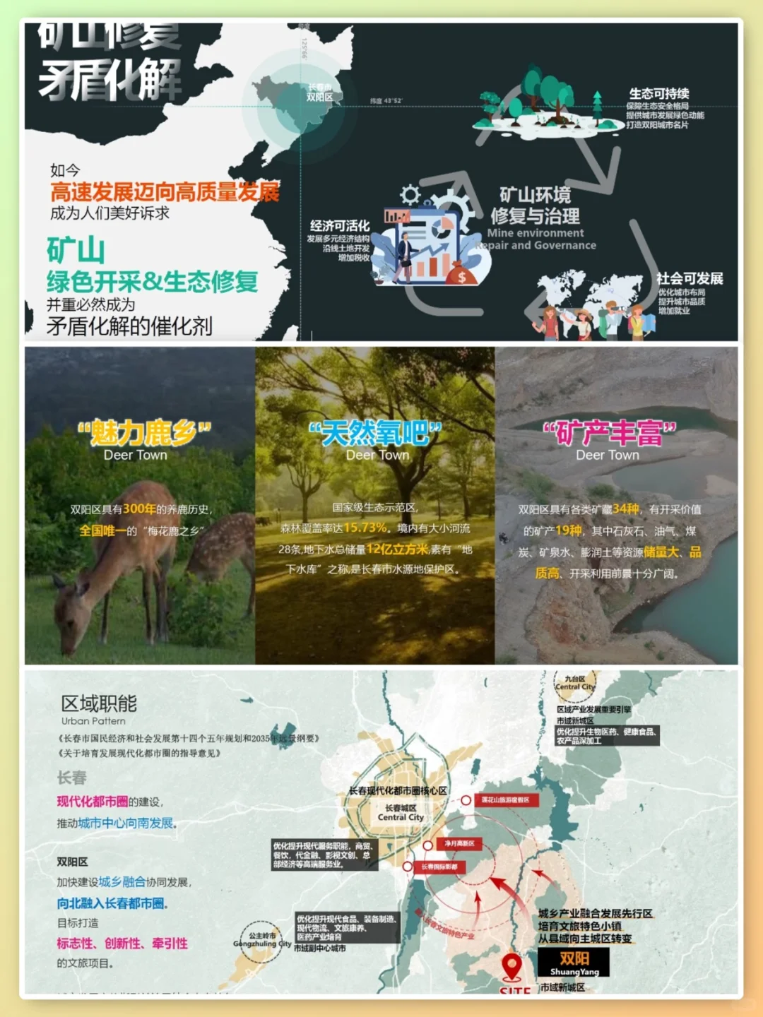 VOL.52 EOD矿山生态修复概念策划规划方案