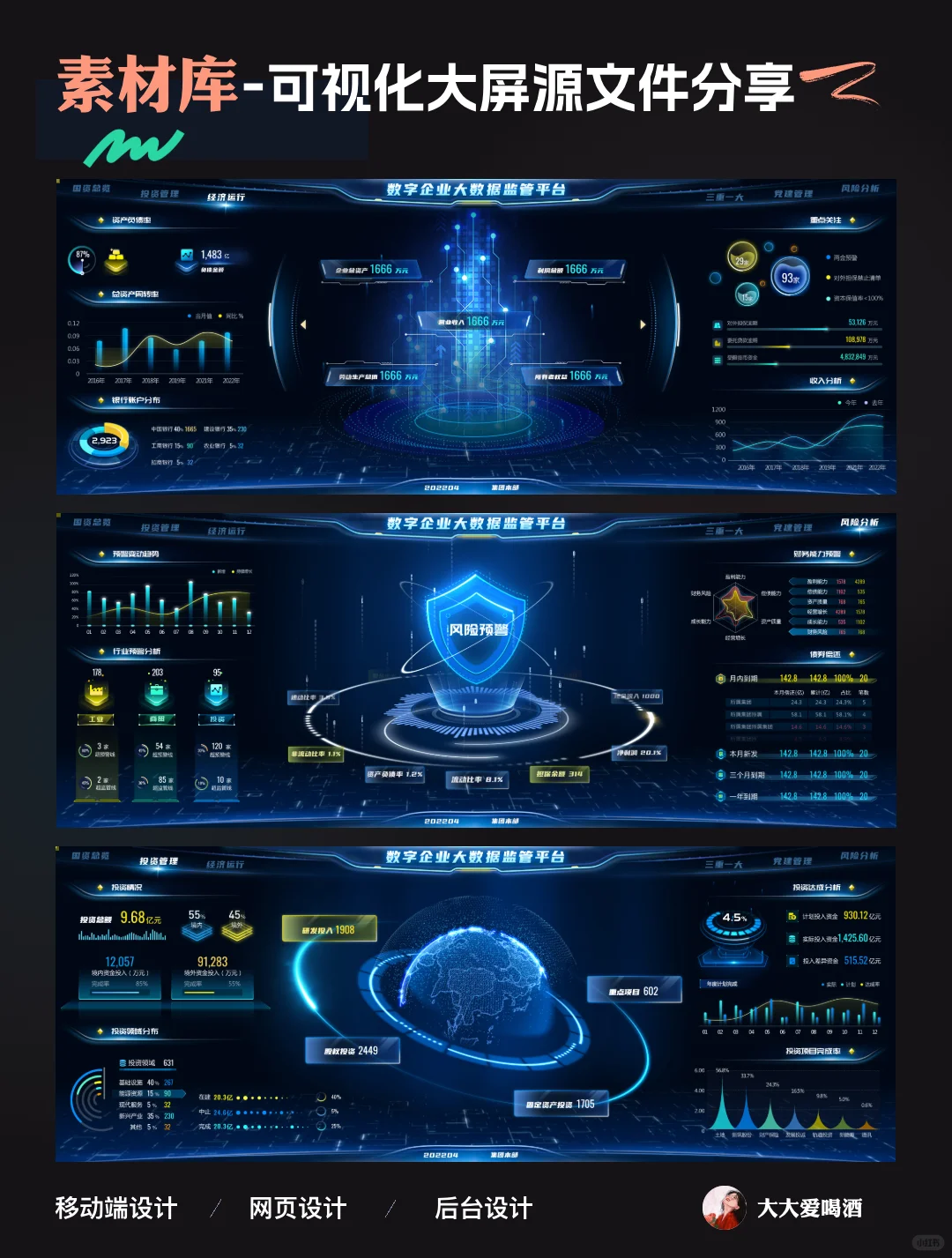 福利送不停-六页可视化大屏原件免费分享