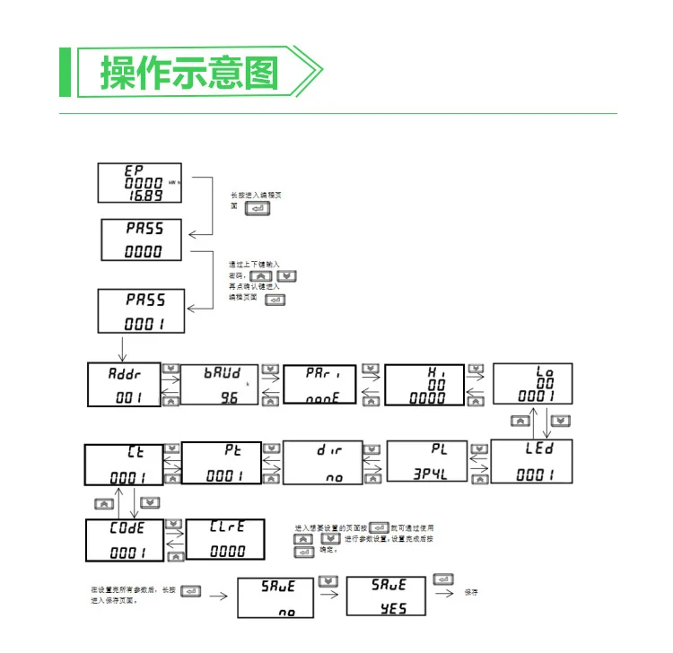 安科瑞ADL400三相电子式电能表