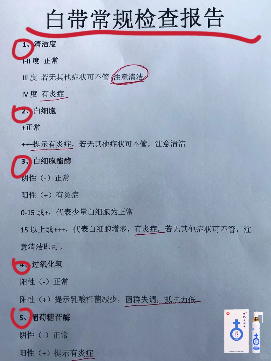 白带常规检查报告，先收藏保存‼️