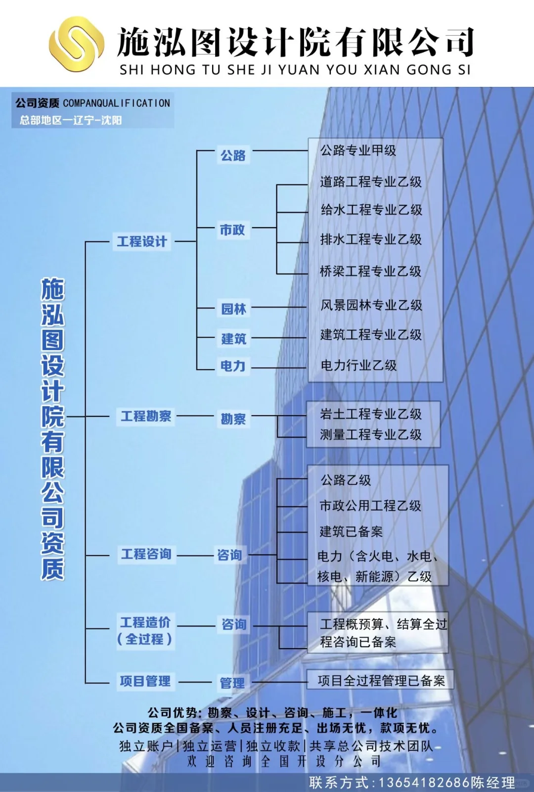 工程设计招标的步骤有哪些？