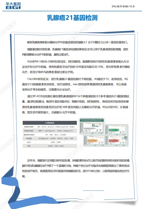 乳腺癌大战攻略之21基因检测(可能豁免化