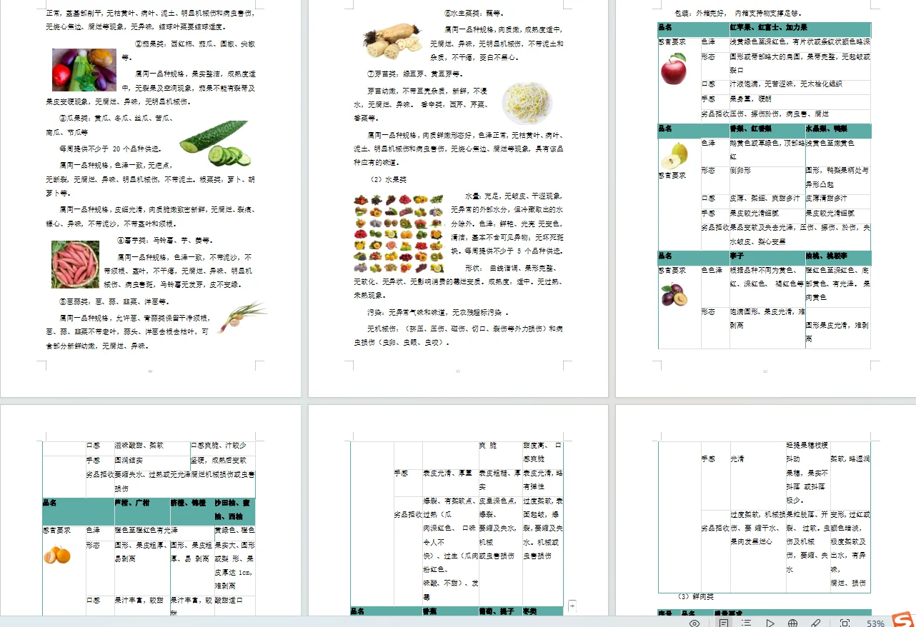 最近食材配送项目真多！