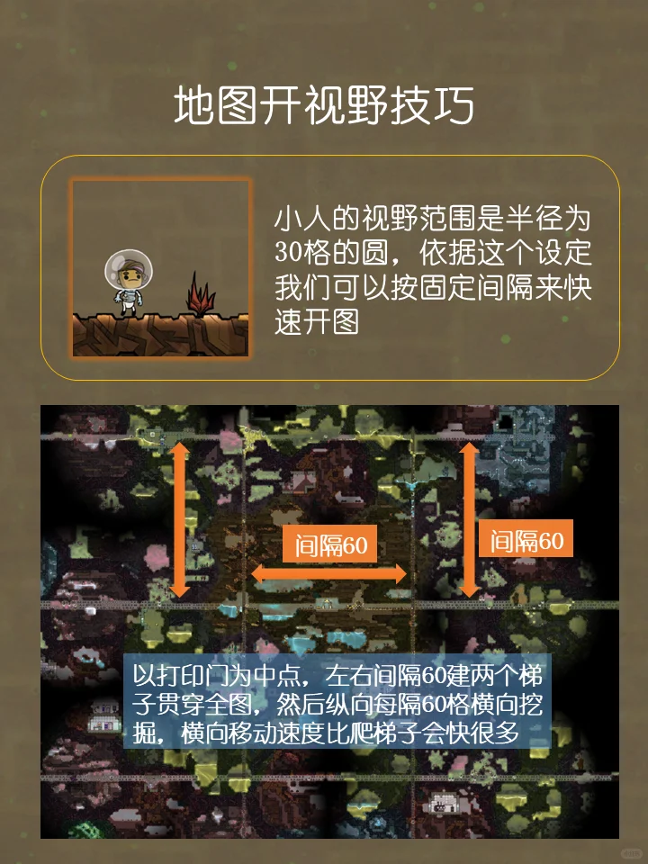 缺氧新手开荒实用技巧分享，学会开荒更快速