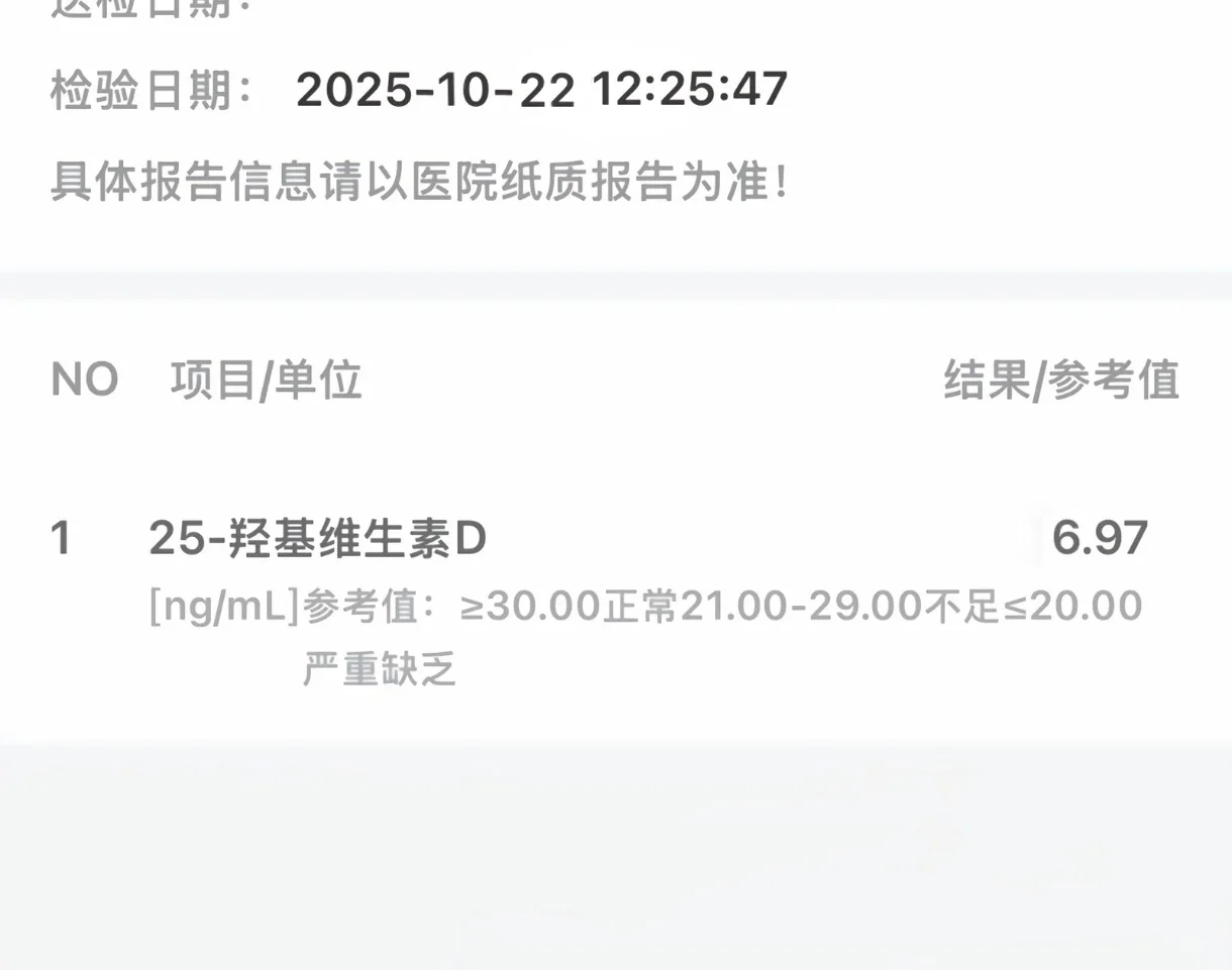身体不舒服查了下维生素D，果然严重缺乏