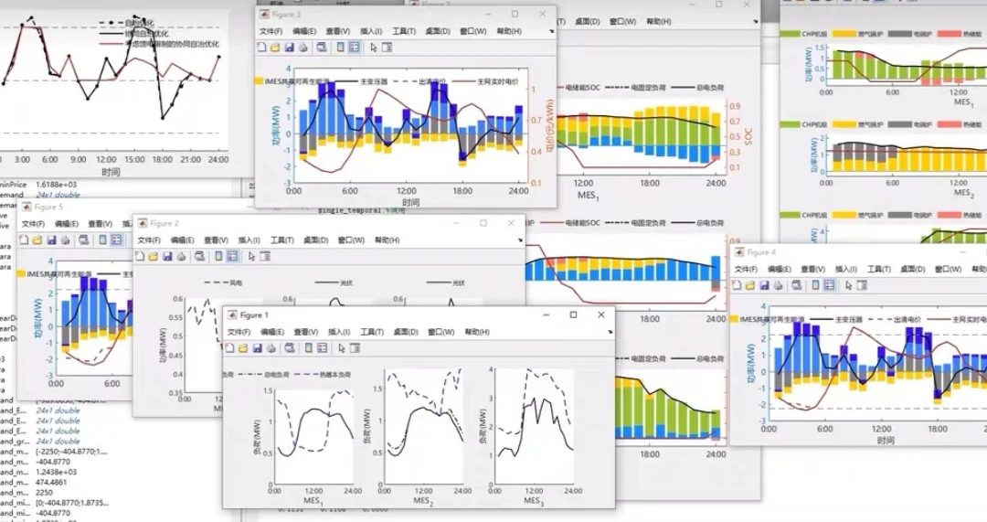 电力系统仿真机电一体化联合仿真电路设计