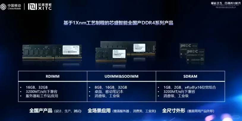 全国产DDR4重磅发布,价格会不会打下来!