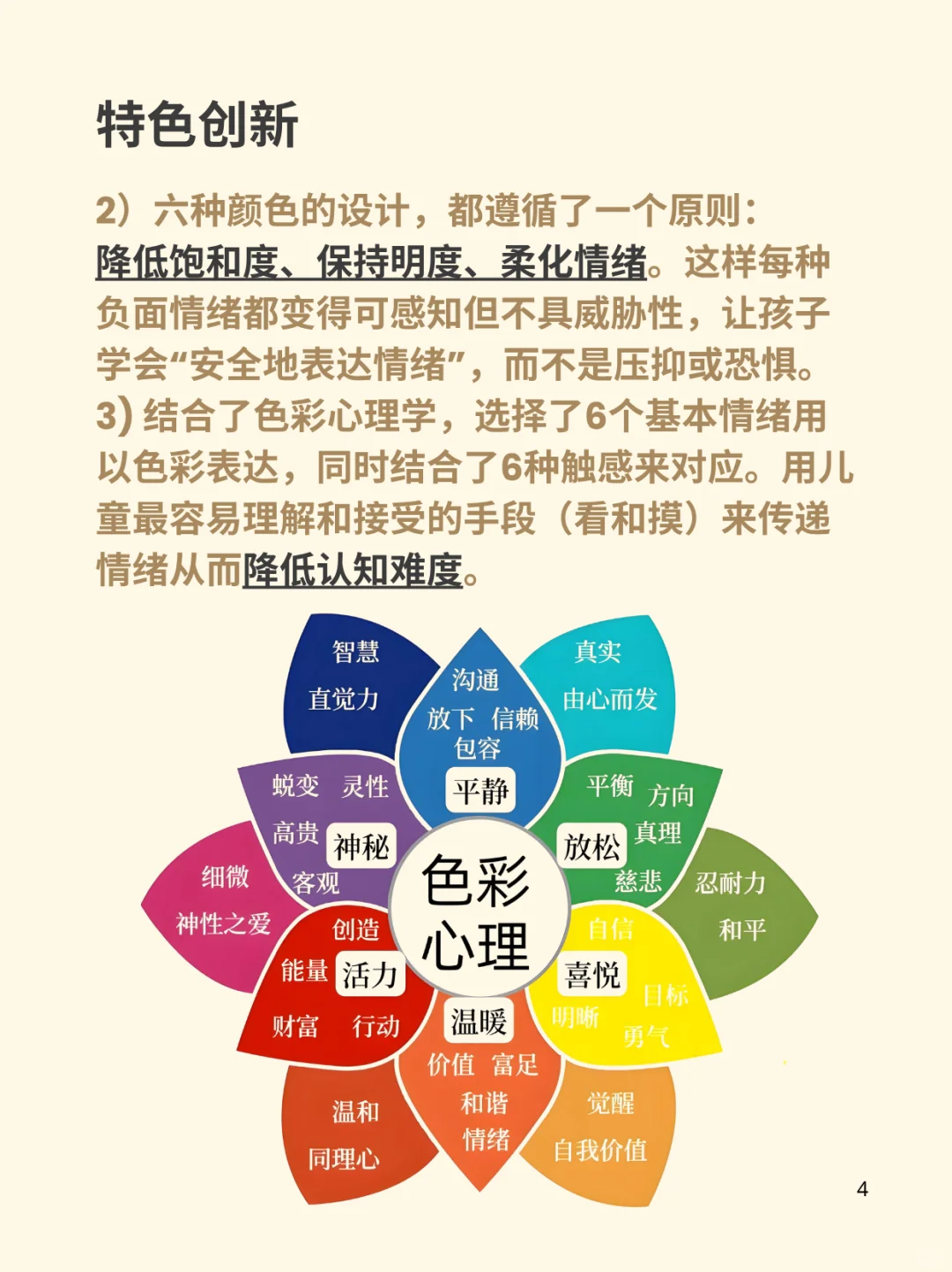 Vol.1｜情绪小怪兽！戳中所有小心情～