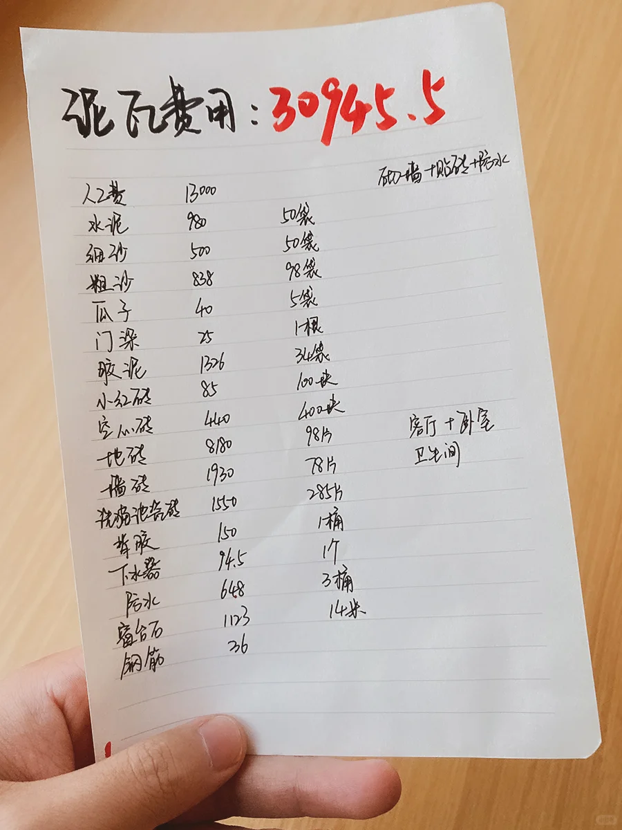 泥瓦硬装费用总明细?已经尽力去省了‼️