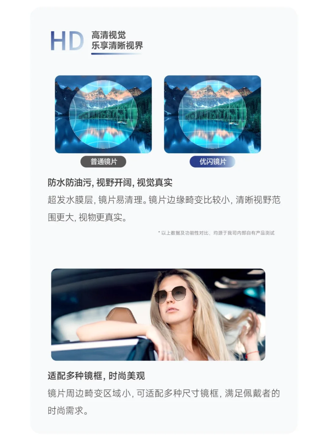 ✨新品上市丨「优闪」变色镜片 护眼又时尚