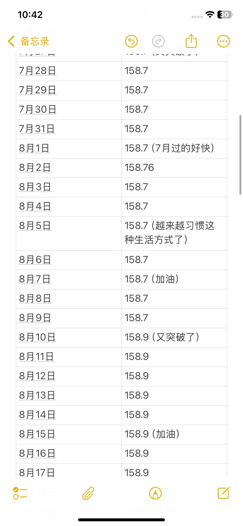 景的拉伸打卡第115天，已长3cm！！