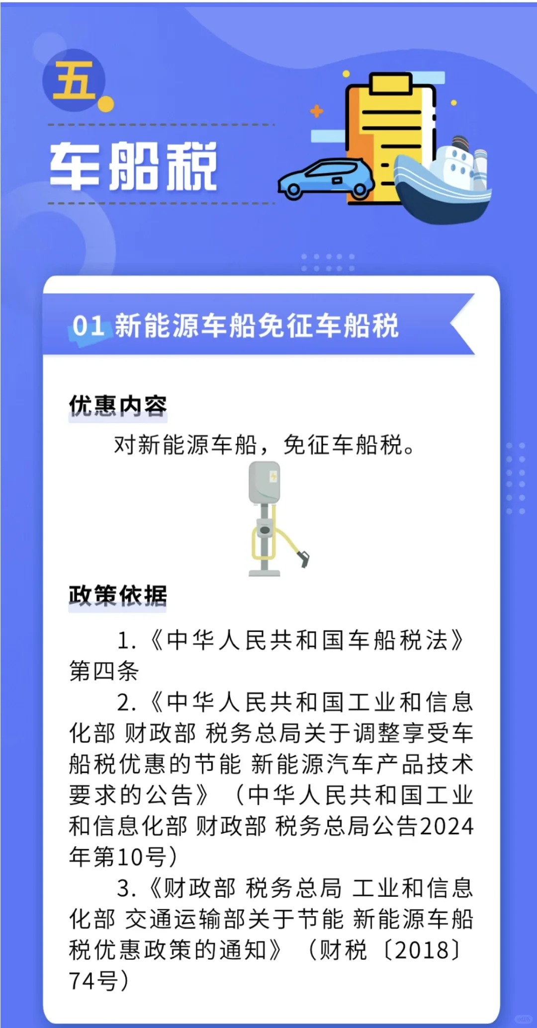一图看懂节能环保税收政策