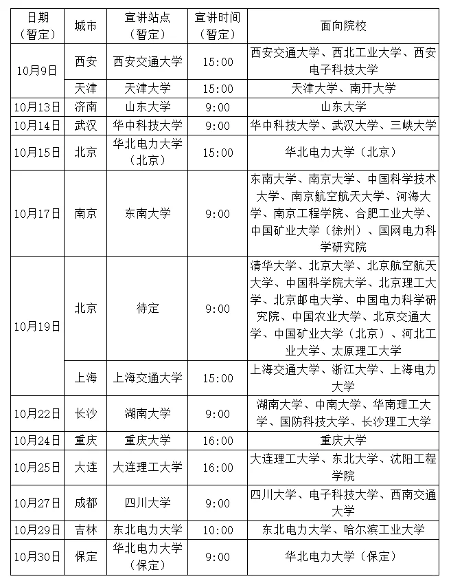 冀北电网提前批持续更新中
