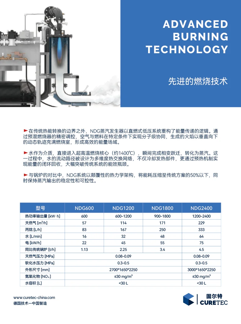 制造业彩页排版