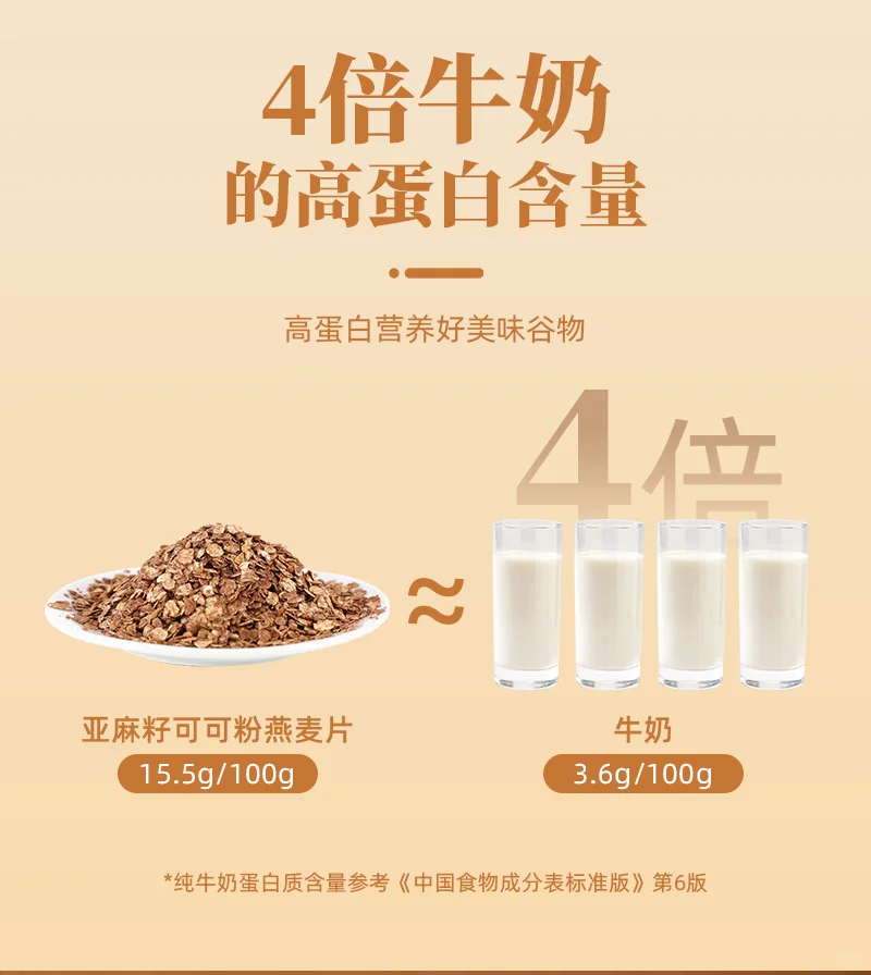 燕麦片详情页设计
