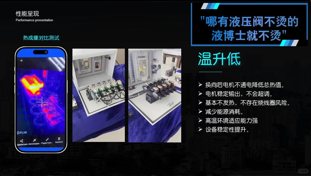 液博士数字阀|国产黑科技颠覆百年液压行业