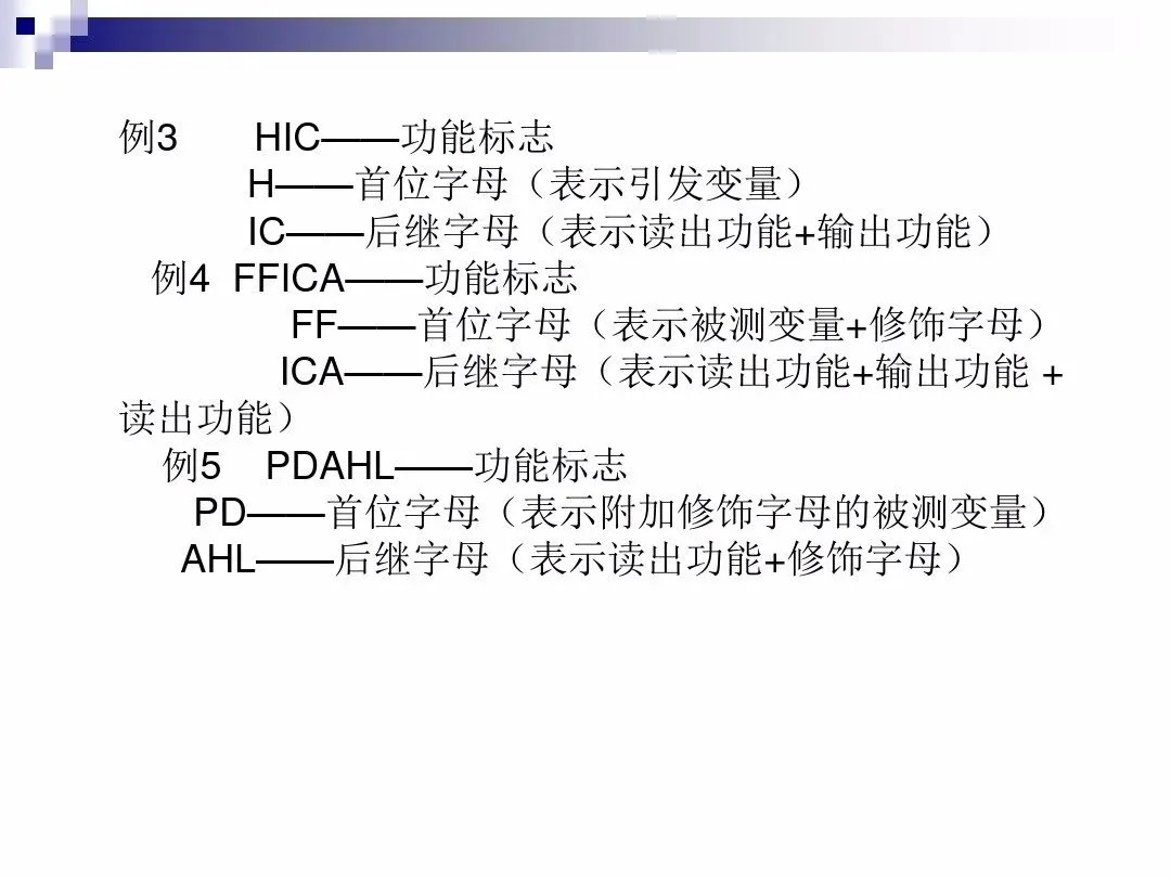 仪表符号不认识？那是你没看到这张图...