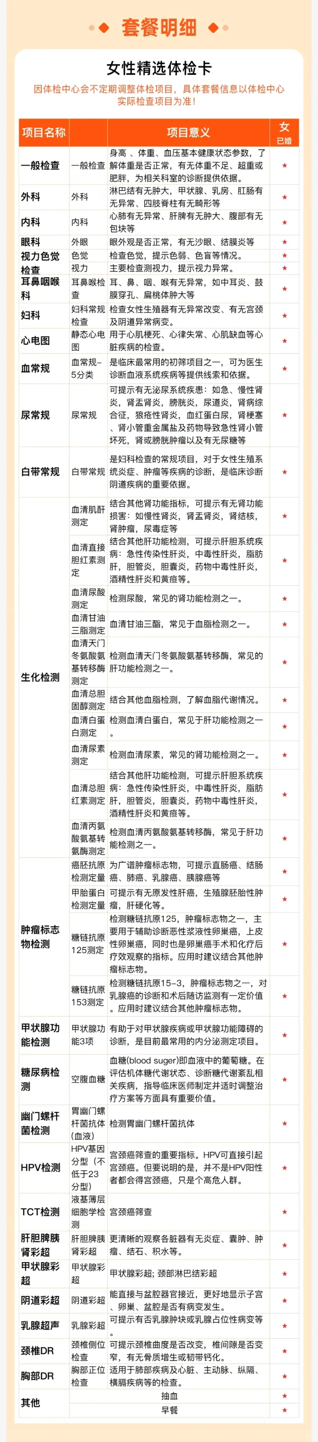 女生做一次全身体检需要多少钱？