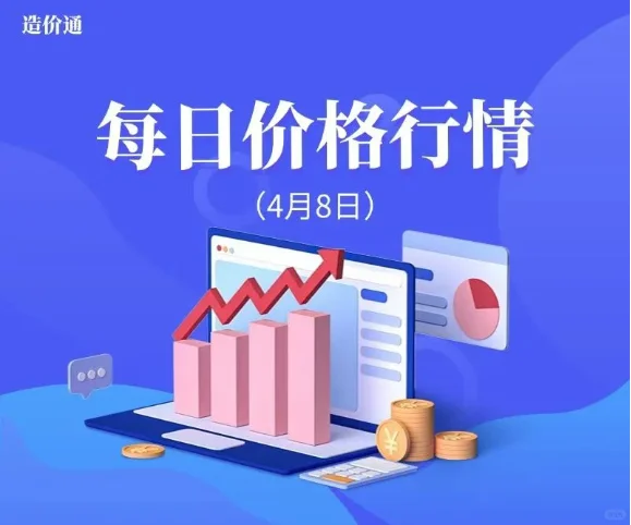 水泥、混凝土最新价格行情多少钱（4月8日）