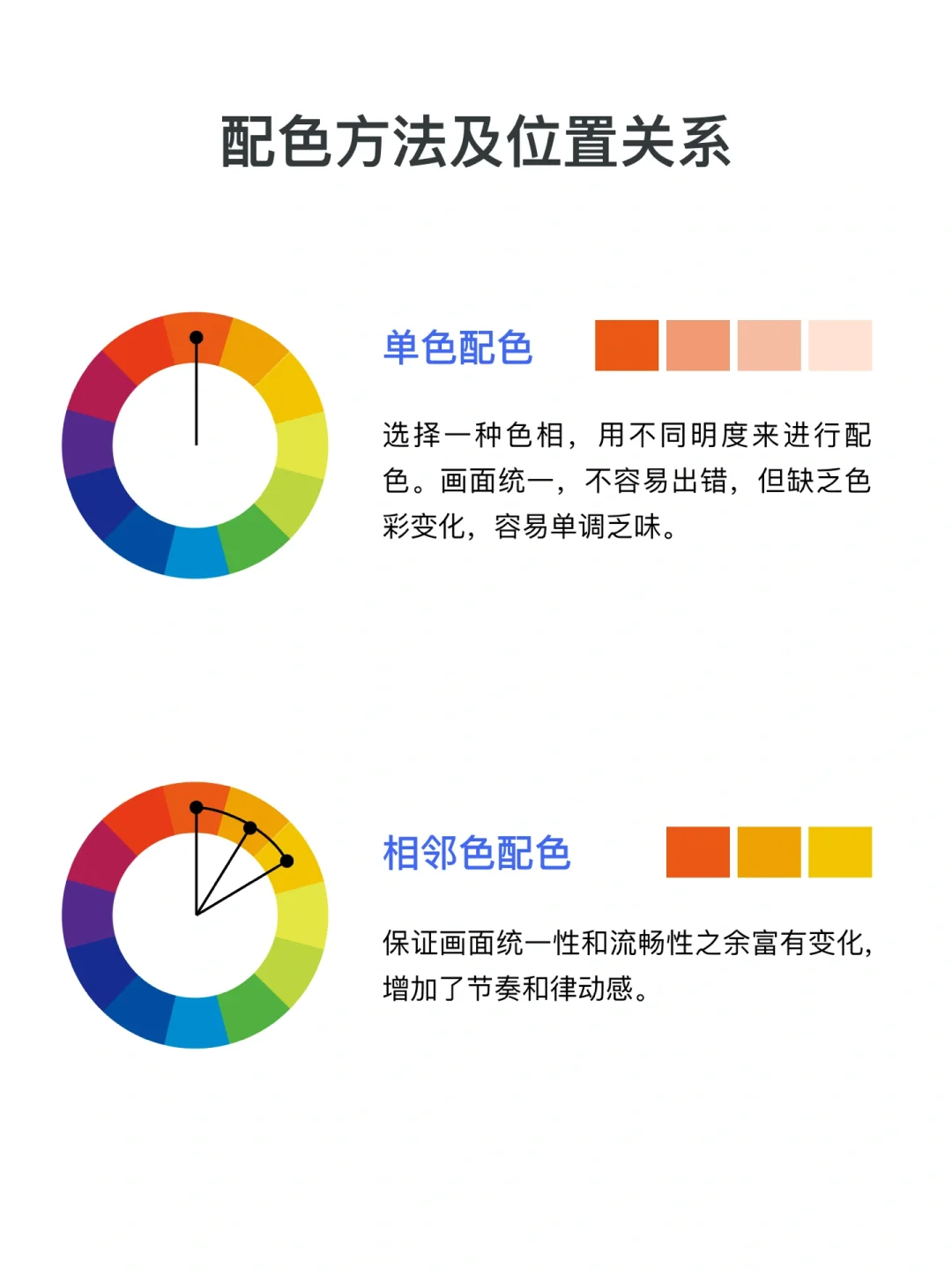 UI颜色规范第一弹