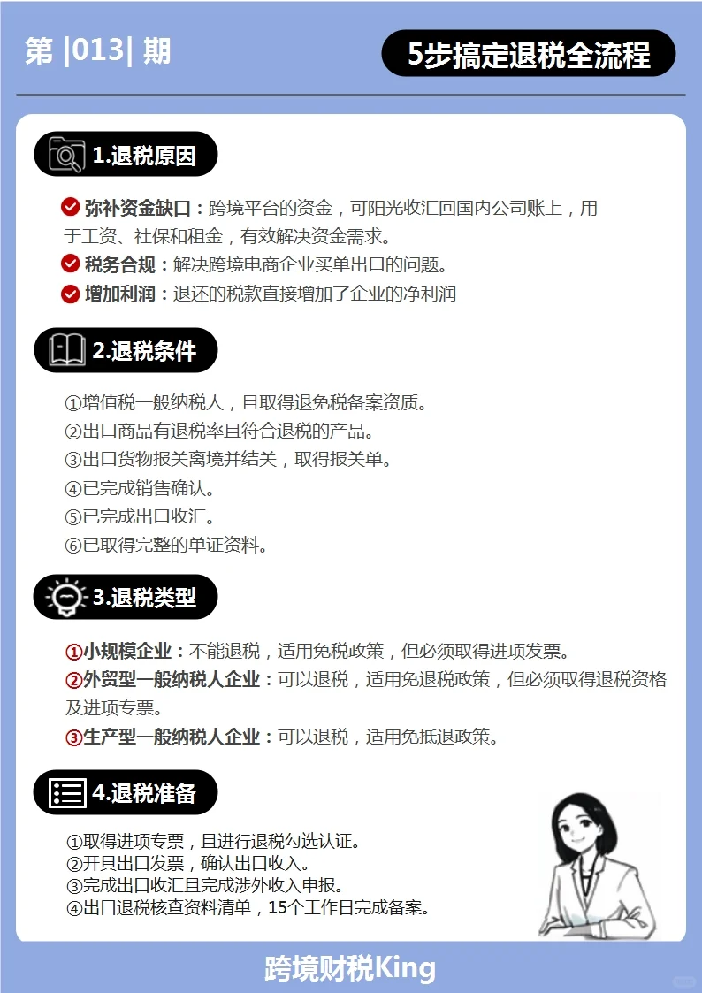 手把手教新版税务系统|外贸版出口退税流程