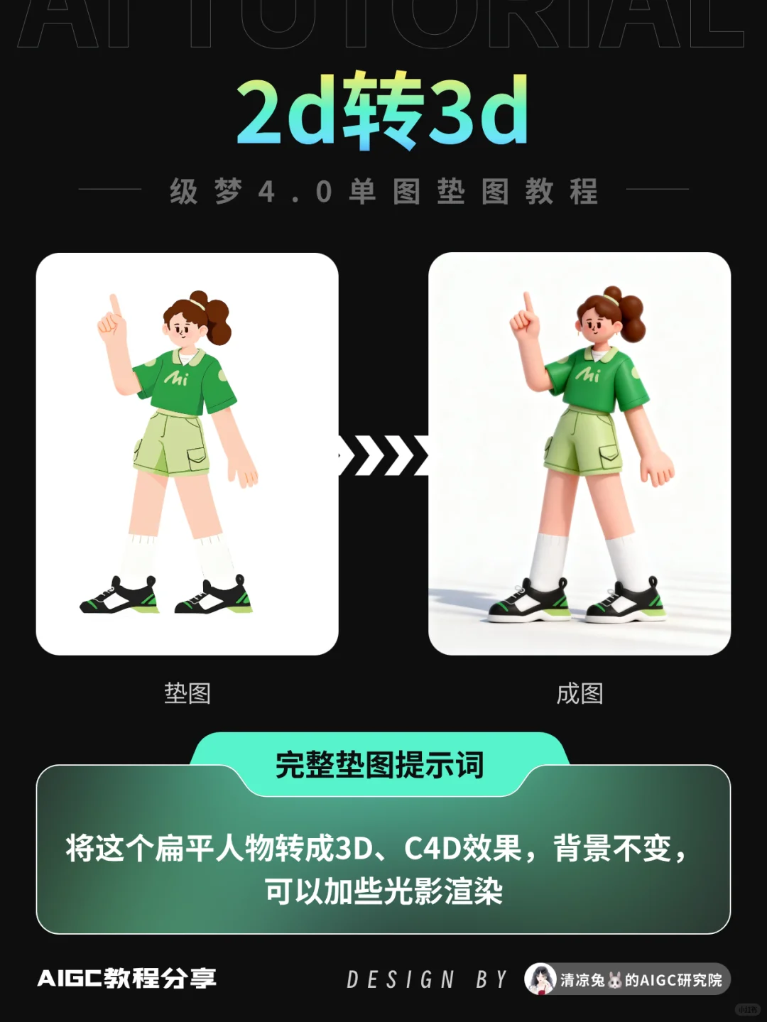 ?既梦4.0升级炸场❗️打工人狂喜2分钟搞定❗️